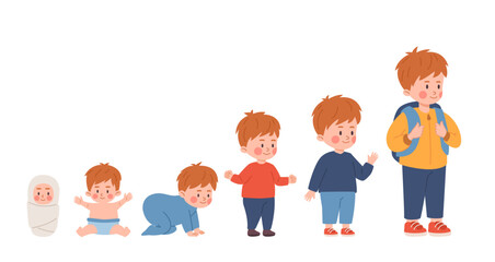 Baby boy growth process from infant to schoolchild, flat vector illustration isolated on white background.
