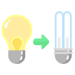 Energy global warming world's energy