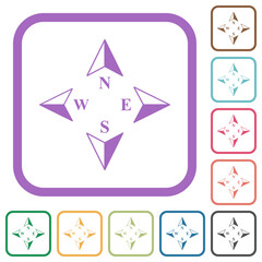 Compass directions simple icons