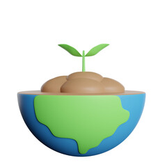 Ecology Nature Environment