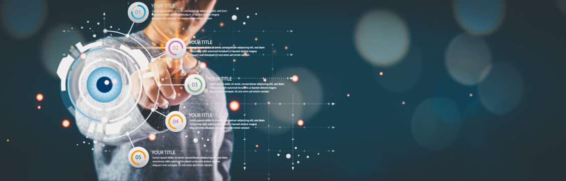 Cutting-edge tech (AI, data access, 5G) drives business success, growth, and innovation, attracting diverse markets and enhancing services for added value and customer satisfaction.