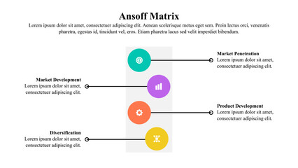 Infographic presentation template of Ansoff Matrix with icon and text space.