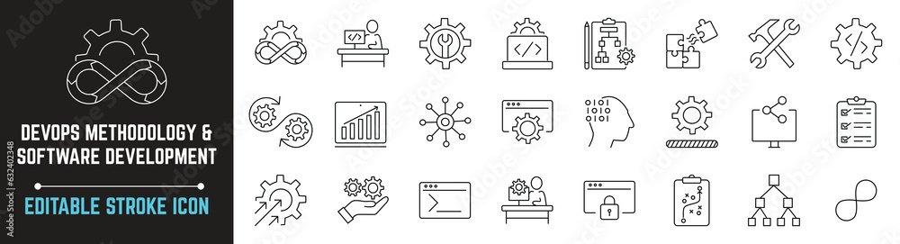 Wall mural devops methodology and software development editable stroke icon isolated on white background flat v