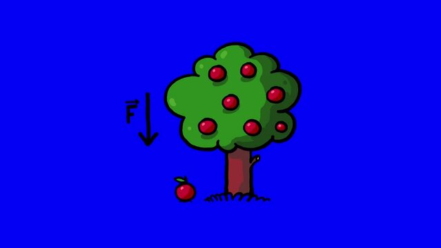 Cartoon apple tree with falling fruit bluebox. Physics, chemistry. Experiment illustrating physical process &ndash; gravity force.  Cartoon good for educational meterials, etc...
