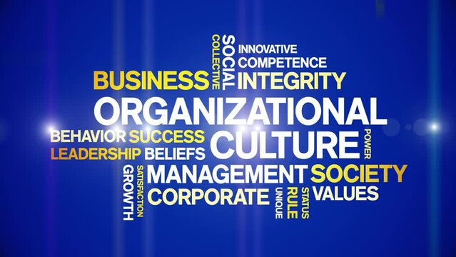 Organizational Culture animated tag word cloud;text design animation kinetic typography seamless loop.