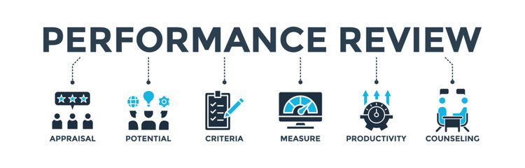 Performance review banner web icon vector illustration concept for employee job performance evaluation with an icon of appraisal, potential, criteria, measure, productivity, and counseling