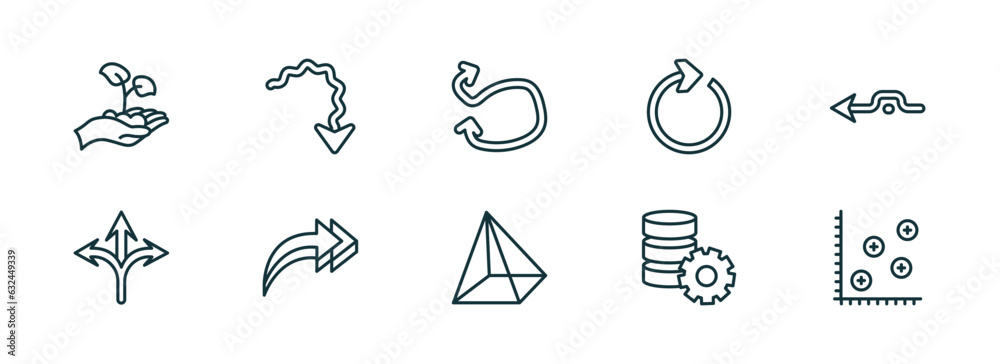 Poster set of 10 linear icons from user interface concept. outline icons such as hand and sprout, squiggly 
