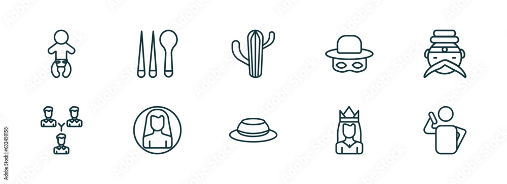 Wall mural set of 10 linear icons from people concept. outline icons such as baby with diaper, korean, argentina, chilean, princes, man talking with phone vector