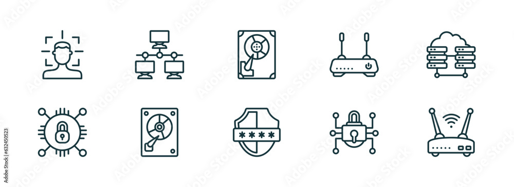 Poster set of 10 linear icons from internet security concept. outline icons such as facial recognition, loc