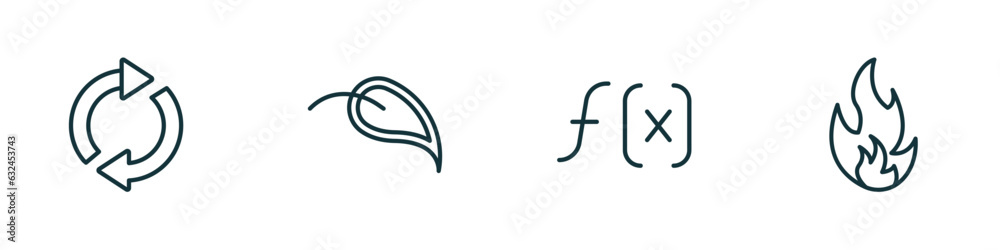 Poster set of 4 linear icons from shapes concept. outline icons included rotate circle, elliptic, function,