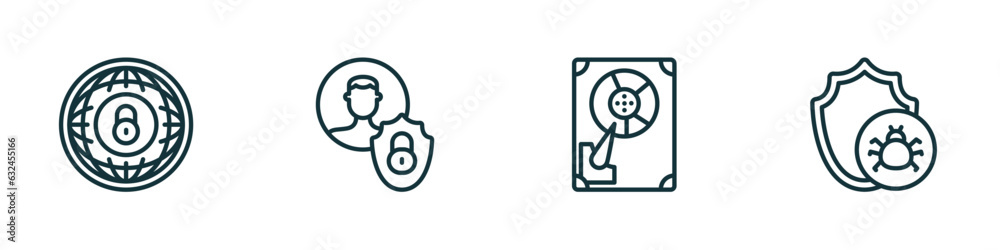Wall mural set of 4 linear icons from internet security concept. outline icons included internet, privacy, hard