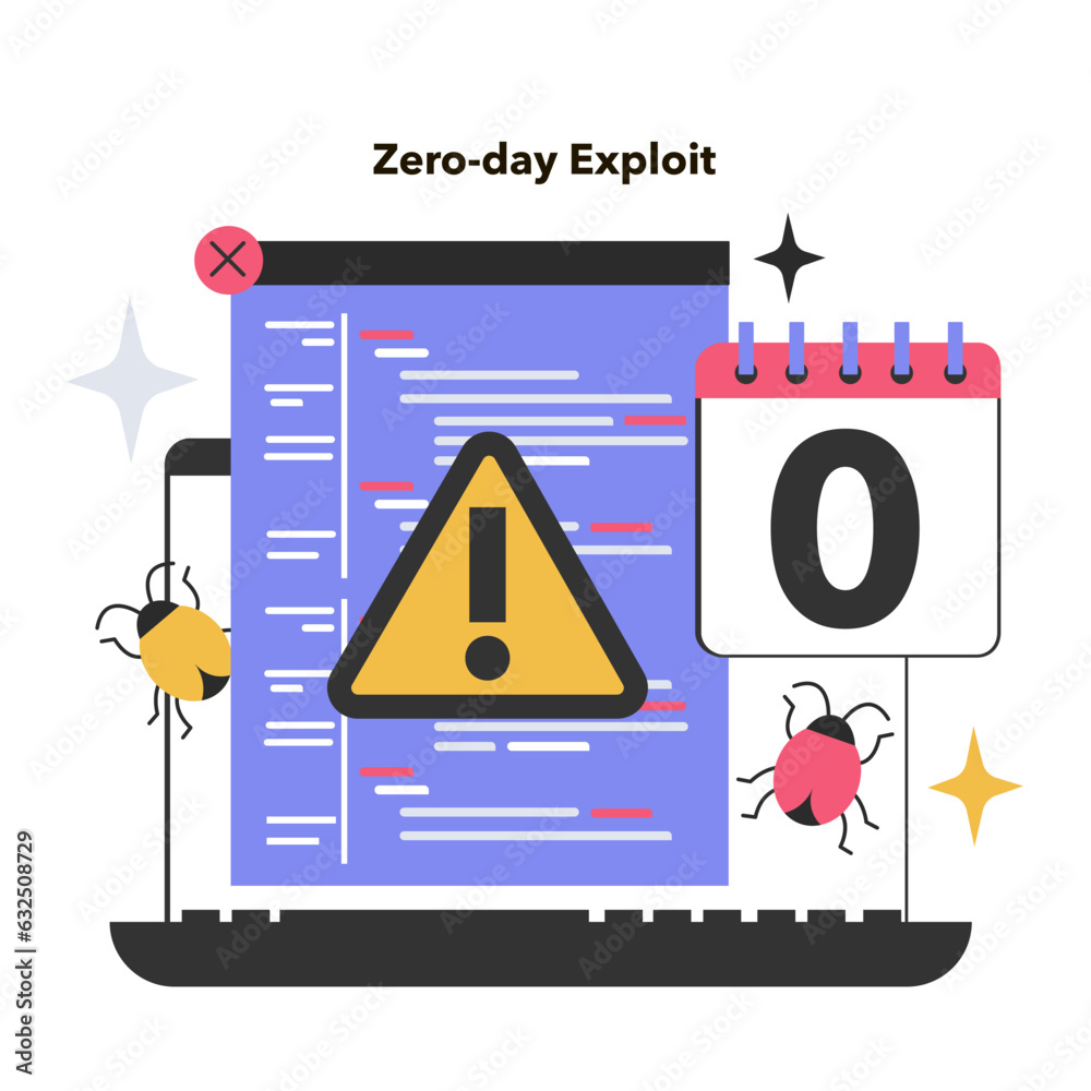 Poster zero-day exploit. computer-software vulnerability. cyber attack methodology