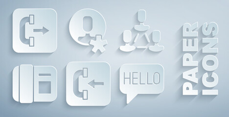 Set Incoming call phone, Employee hierarchy, Telephone handset, Hello different languages, Elected employee and Outgoing icon. Vector