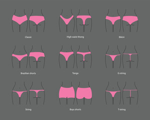 Types of women's panties. Front and behind view. Underwear set