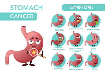 Symptoms stomach cancer infographic. Cute cartoon stomach character with a face and with different emotions. Educational anatomical vector illustration.