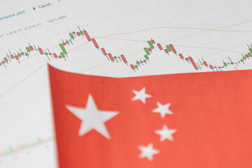 China Supports Finance and Investment to the United States