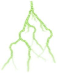 Thunderstruck Enchantment