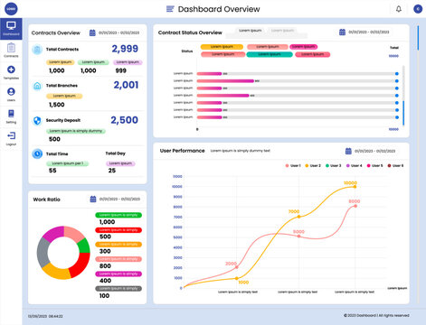 Contract Management System Dashboard overview to manage the contracts of the company.
