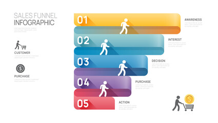 Infographic Sales funnel diagram template for business. Modern  Timeline 5 step level, digital marketing data, presentation vector infographics.