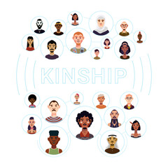 Concept of Communication of People