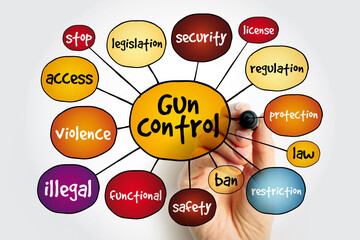Gun control - set of laws that regulate the manufacture, sale, transfer, possession, or use of...
