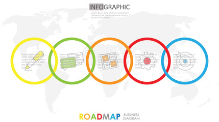 bussiness diagram circular layout chart project timeline diagram with 5 list of steps, circular layout diagram infographic mindmap element template infographics.