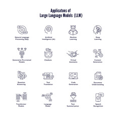 Large Language Model Icons: A Visual Guide to the Future of AI. LLM Icons with a personal touch. Editable Stroke and Colors.