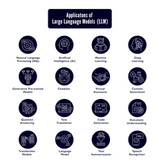 Large Language Model Icons: A Visual Guide to the Future of AI. LLM Icons For Dark Background. Editable Stroke and Colors.