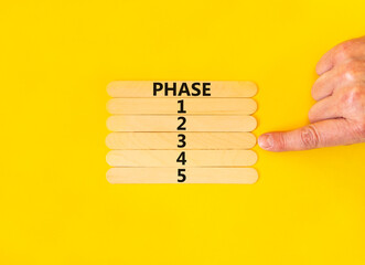 Time to phase 3 symbol. Concept word Phase 1 2 3 4 5 on wooden sticks. Businessman hand. Beautiful yellow table yellow background. Business planning and time to phase 3 concept. Copy space.