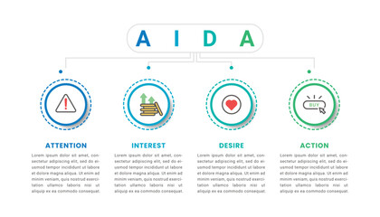 AIDA model infographic with icons and four steps - obrazy, fototapety, plakaty