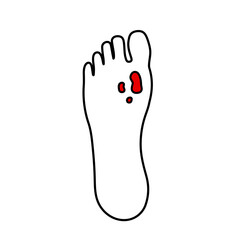 Diabetic Foot Ulcers