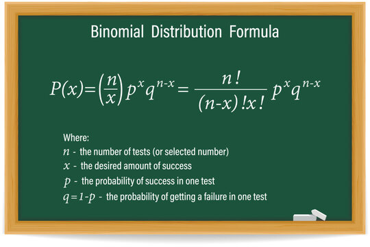 Binomial Distribution Formula on a green chalkboard. Education.. School. Vector illustration.