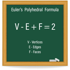 Euler's formula. Euler characteristic. Euler's polyhedral Formula on a green chalkboard.  Education. Science. Vector illustration. 