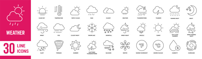 Weather thin line icons set. Weather, clouds, snowflakes, sunny day, wind, moon temperature, degree and rain. Vector illustration