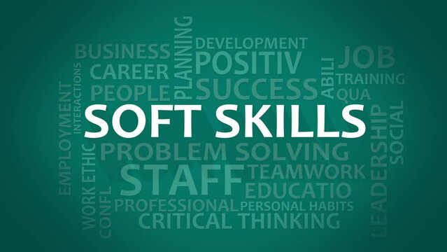 Soft skills typography animation, consisting of important words and concepts. 3D render