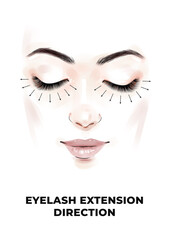 Volume Eyelash Extension Application and Style Guide. Direction look scheme and illustration template. Infographic vector Tips and tricks poster for lash extensions salon procedure on white background
