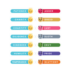 Colorful label of 7 Heavenly Virtue and deadly sin. - obrazy, fototapety, plakaty