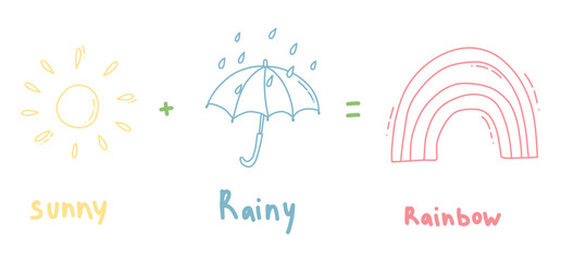 cute cartoon weather illustration