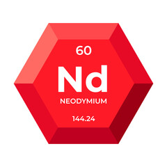 Neodymium is chemical element number 60 of the Lanthanide group. Icon of chemical element of periodic table in 3d hexagon. Chemistry for children, elementary education.