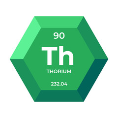 Thorium is chemical element number 90 of the Actinide group. Icon of chemical element of periodic table in 3d hexagon. Chemistry for children, elementary education.