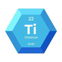 Titanium is chemical element number 22 of the transition metal group. Icon of chemical element of periodic table in 3d hexagon. Chemistry for children, elementary education.