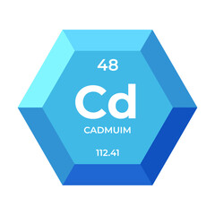 Cadmium is chemical element number 48 of the transition metal group. Icon of chemical element of periodic table in 3d hexagon. Chemistry for children, elementary education.