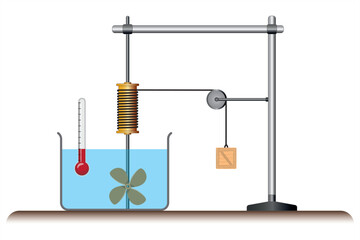 Physics experiment setup. Physics gravity. Physics potential energy. An object attached to the end of a rope wound on a reel. Container, thermometer, reel, string.