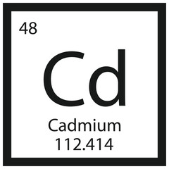 cadmium icon vektor