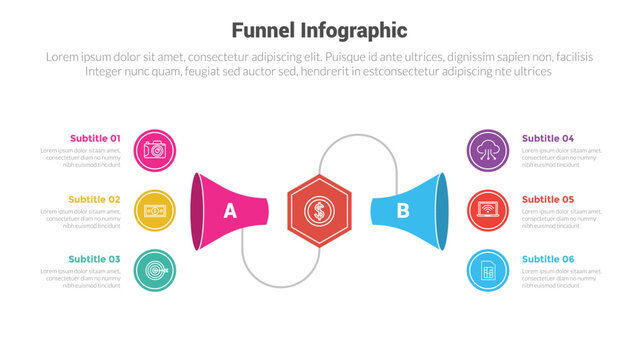 funnel shape infographics template diagram with opposite funnels and big circle information and 6 point step creative design for slide presentation