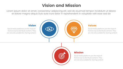 business vision mission and values analysis tool framework infographic with circle timeline right direction 3 point stages concept for slide presentation
