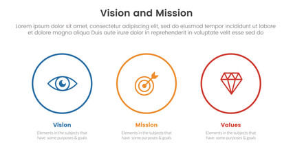 business vision mission and values analysis tool framework infographic with big circle outline horizontal 3 point stages concept for slide presentation