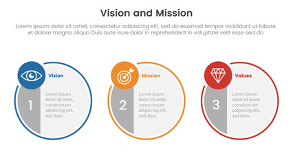 business vision mission and values analysis tool framework infographic with big circle symmetric and small circle 3 point stages concept for slide presentation © ribkhan