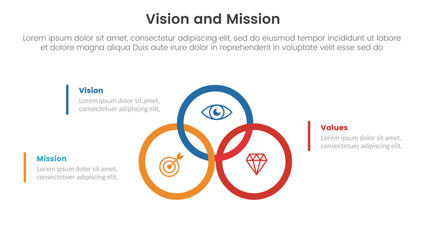 business vision mission and values analysis tool framework infographic with big circle union or joined on center 3 point stages concept for slide presentation © ribkhan