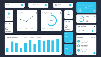 Free vector dashboard business user panel